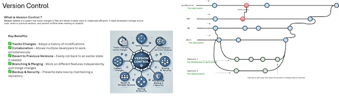 build scalable API integrations using boomi