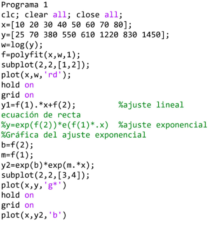 help you to learn matlab basics in spanish or english