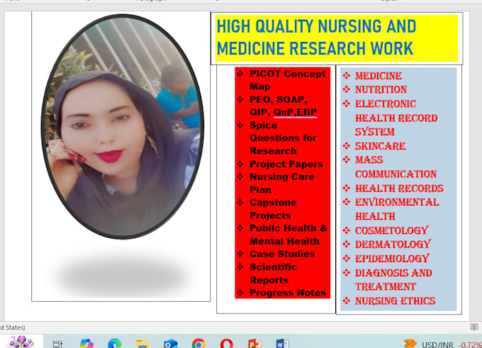 do dnp, ebp, capstone projects, picot concept map, soap, qip