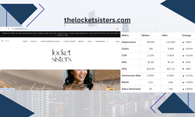 help setup and run google PPC campaigns for local businesses