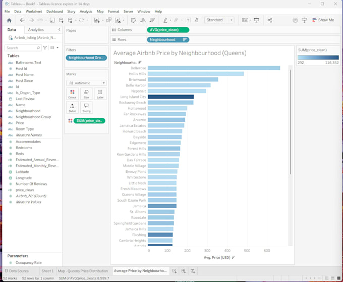 analysis and simulation using mega, knime, ansys, and related tools