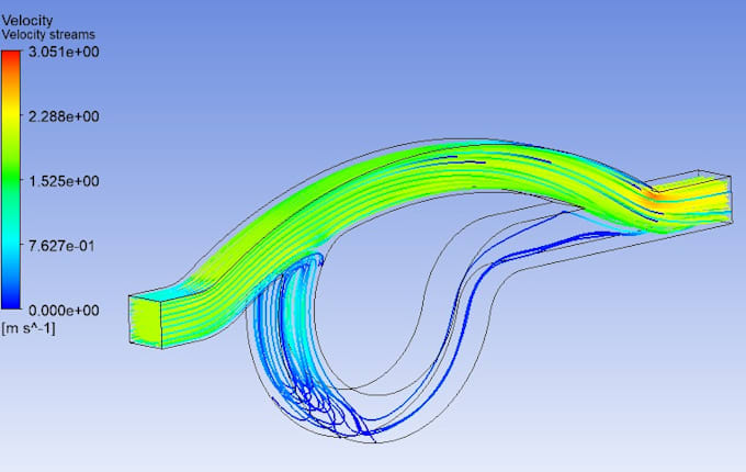 perform cfd, fea, thermal, static analysis using ansys, comsol and abaqus
