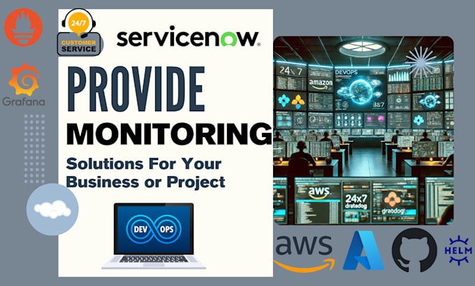 be your devops expert for your project, kubernetes, aws, cicd