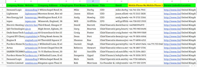 do director phone number, email, and contact details