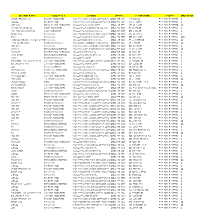 do data entry, copy paste, data scraping, data mining, web research, typing