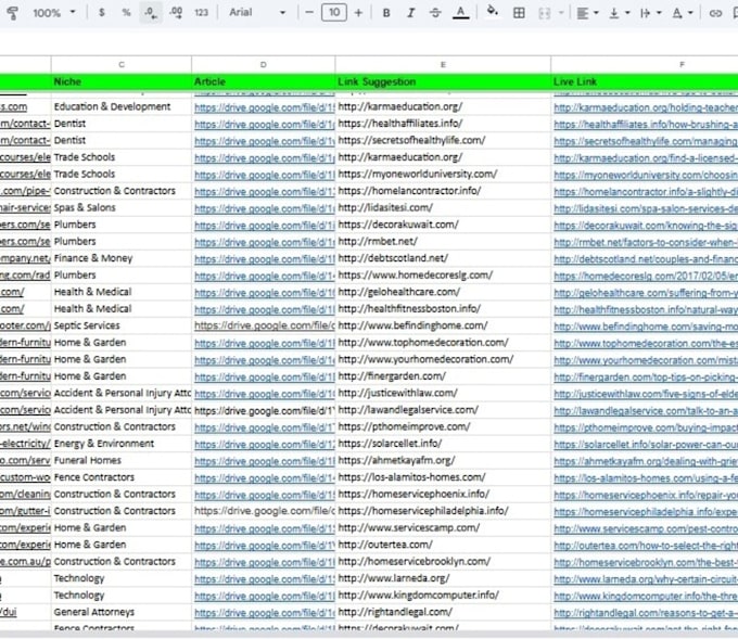 do guest post in traffic sites