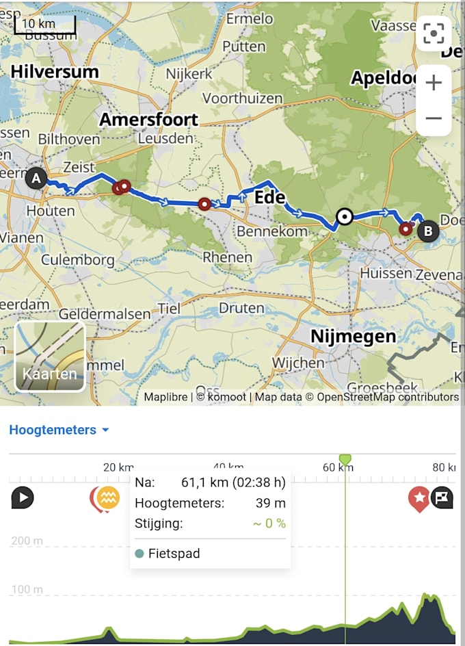 the perfect bike, cycling route for you