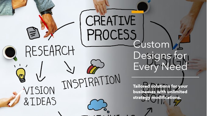 design professional business presentations and pitch decks