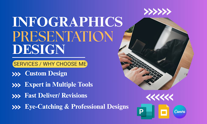 professional infographic design for business presentations