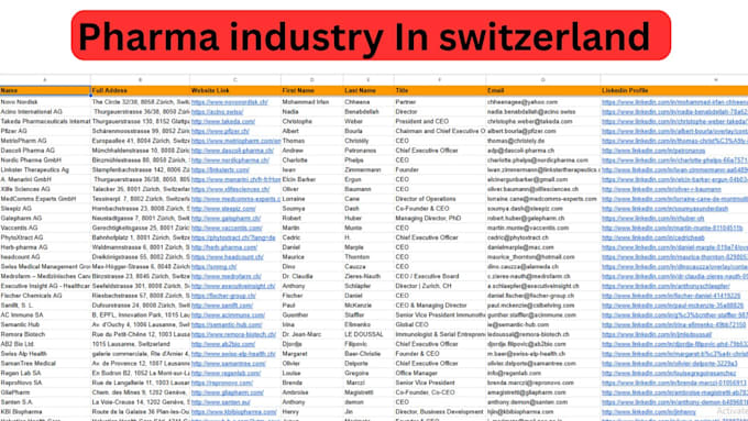 company data enrichment, data collection, data appending, lead enrichment