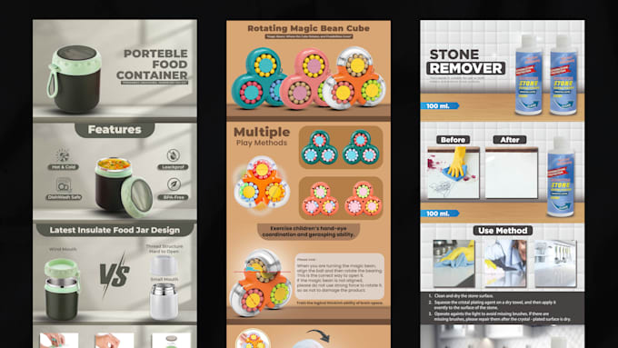 design amazon a plus ebc image for your products