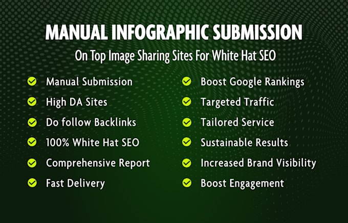do manual infographic submission on top image sharing sites with dofollow link