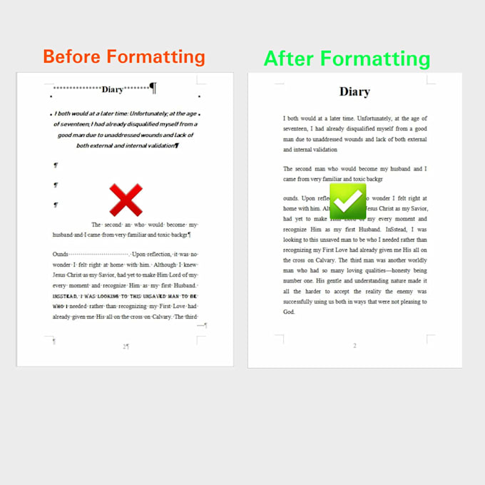 do ebook formatting for amazon kindle, paperback formatting and layout design