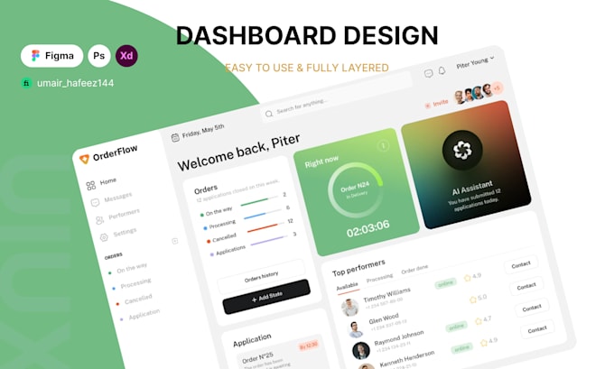 do UI UX design or dashboard design