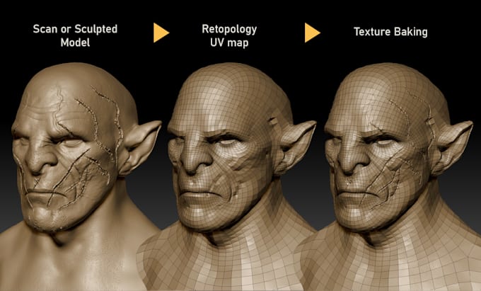 do clean quad retopology for your 3d model or scan
