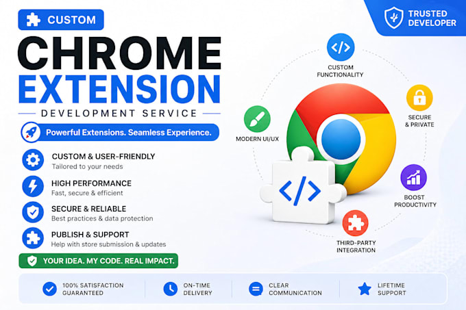 upgrade, customize, or fix your chrome extension, safari extension professional