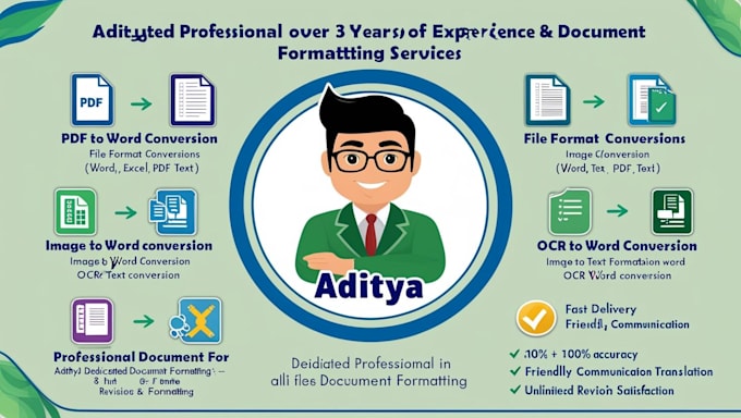 do fast and accurate typing from scanned or handwritten documents