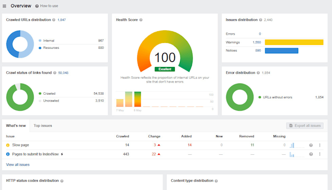 fix technical SEO errors, semrush, ahrefs site audit search console errors
