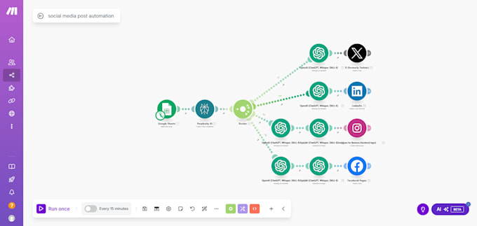 setup make com automations gohighlevel workflow made com monday com monday crm