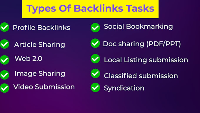do high quality SEO backlinks services