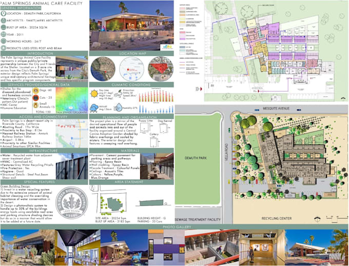 conduct architecture research,prepare case study and comparative analysis