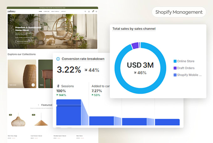 manage your shopify store and handle fulfillment