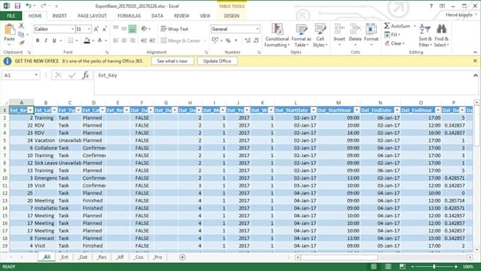 create excel dashboard, reports and interactive data analysis