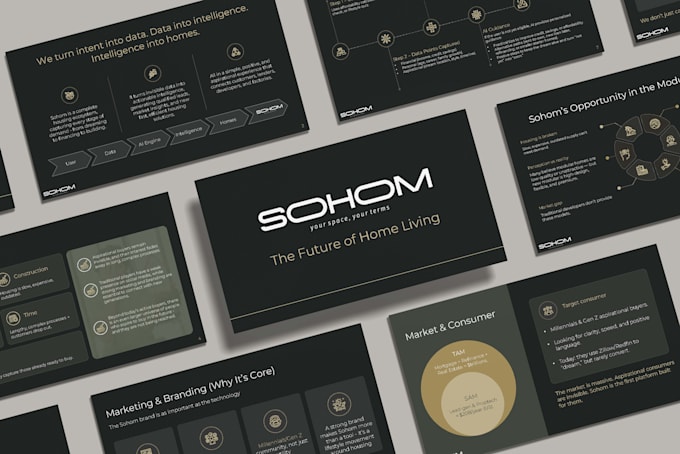 design, redesign powerpoint presentation, pitch deck, google slides and canva