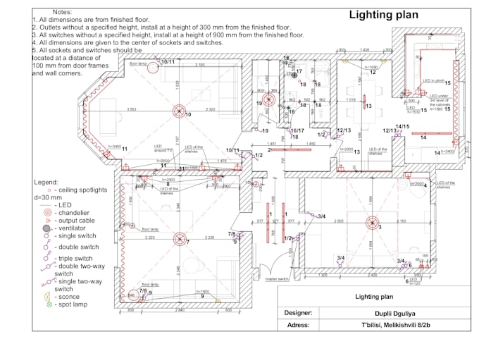 do interior design drawing set