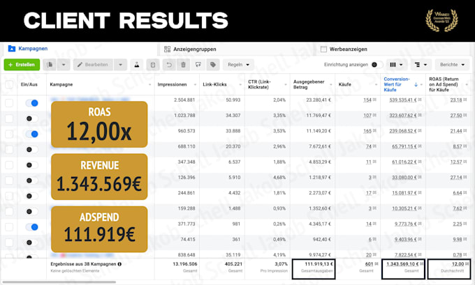 setup your retargeting campaign