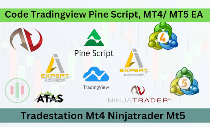 convert tradingview script to mt4 mt5 expert advisor automation