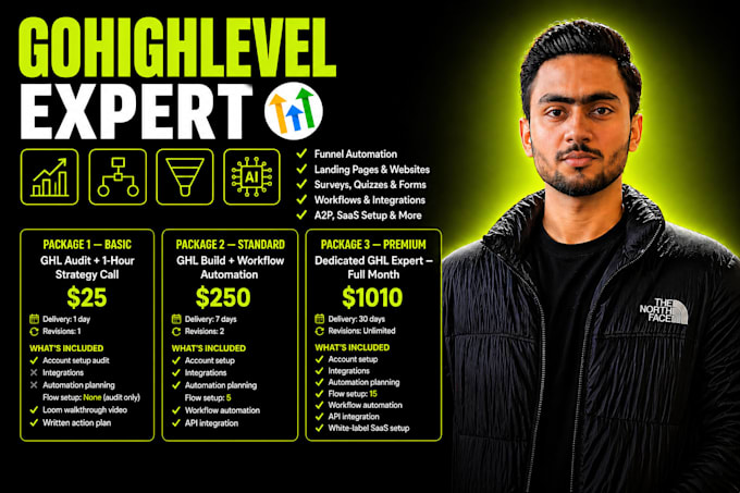 be your certified gohighlevel helper