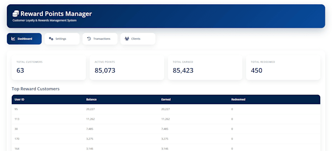 configure, customize, and optimize your whmcs with expert care