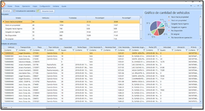 develop modern desktop applications