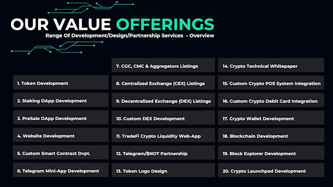 design whitepaper, tokenomics, business pitch deck, blockchain startup advisory