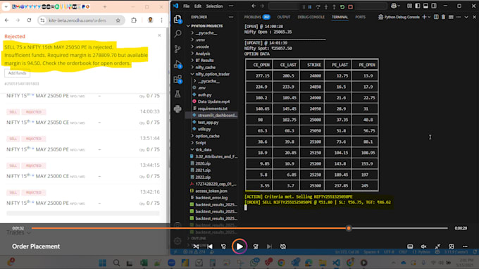 turn your strategy into a python algo bot for zerodha, angelone, upstox, etc