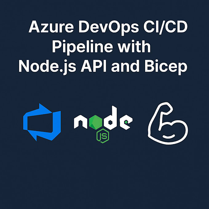 build a az devops ci cd pipeline and enviroment for your app