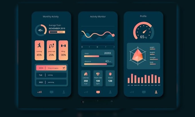 Design modern ui ux, web mobile app ui ux dashboard figma android ios ...