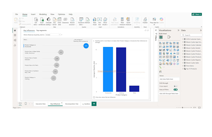 create power bi dashboard