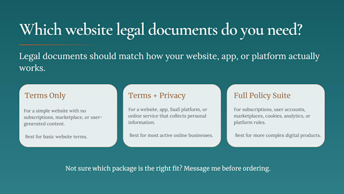 write website terms and privacy policy as your lawyer