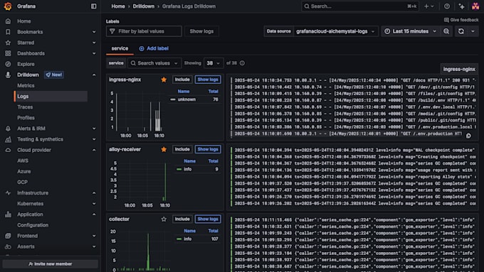 setup grafana based logging with lgtm stack