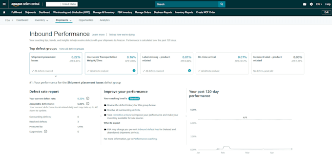 manage your amazon supply chain, inventory, and shipment planning