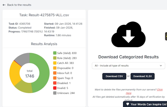 do targeted b2b lead generation, prospect list building and verified emails
