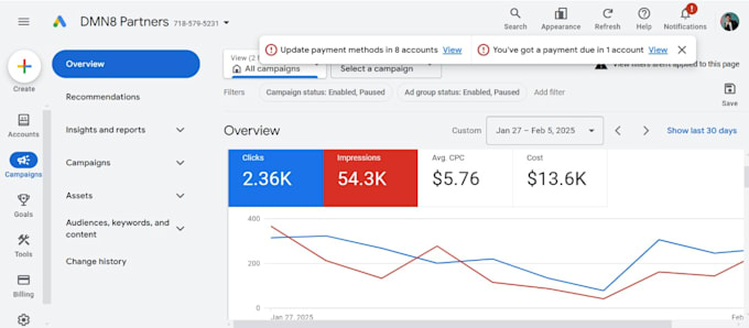 google ads PPC campaign setup and optimization