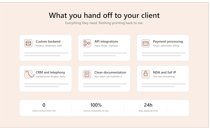 white label backend and API development for your agency
