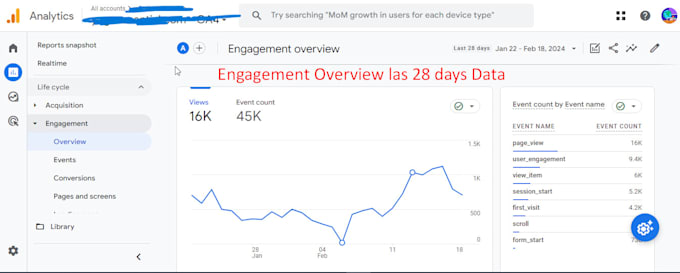 setup google analytics 4, ads conversion tracking, ga4 ecommerce by GTM