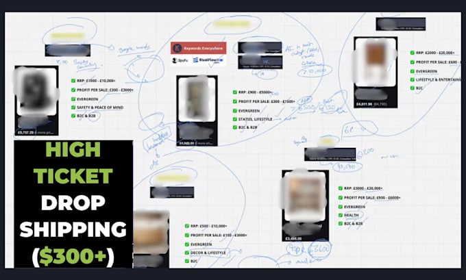 create high ticket dropshipping shopify store website find dropshipping niches