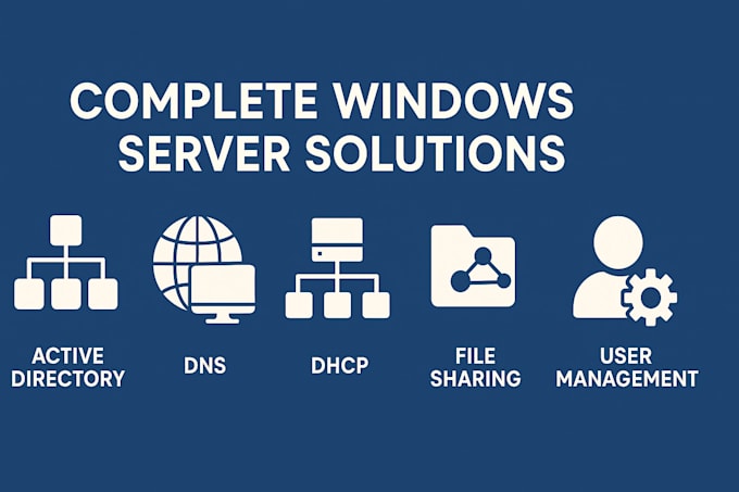 install, configure, manage any windows server role or service