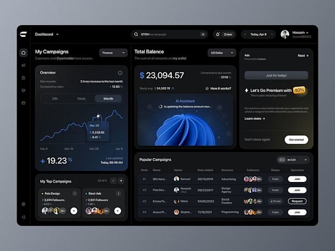 turn your raw data into actionable dashboards and reports