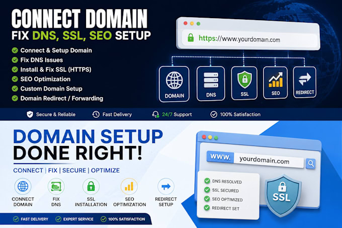 connect domain fix dns SSL SEO optimization setup domain custom domain redirect